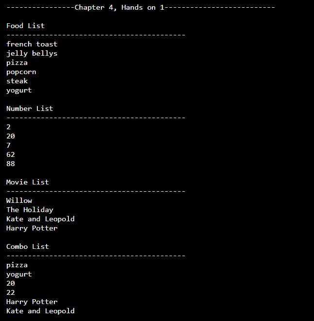 hands on 1 favorites output example